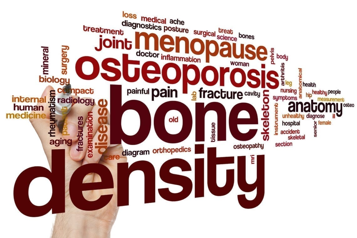 Age-Related Bone Loss in Women: The Menopause-Osteoporosis Connection